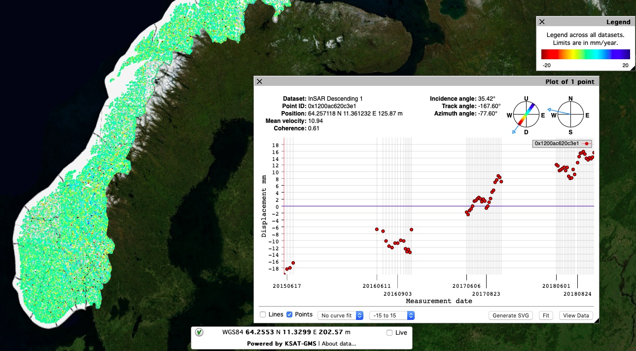 La Norvegia sta utilizzando i dati di Copernicus Sentinel-1 per rilevare i movimenti del suolo in tutto il paese
