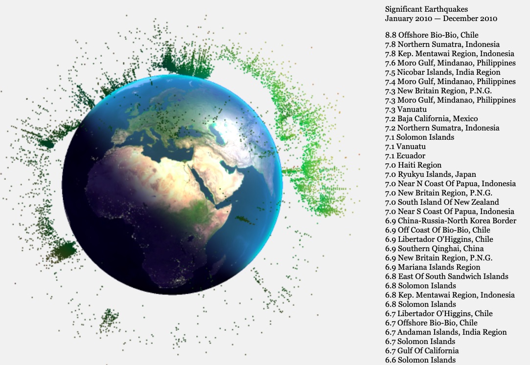 Nine Point Five, una visualizzazione dei terremoti sul Globo