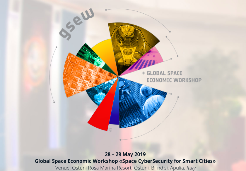 Space Cybersecurity for Smart Cities