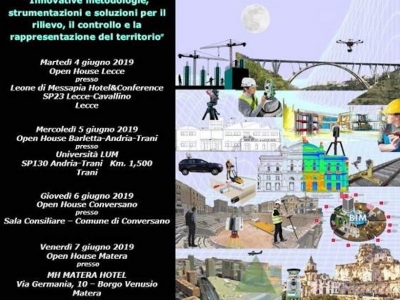 Innovative metodologie, strumentazioni e soluzioni per il rilievo, il controllo e la rappresentazione del territorio 