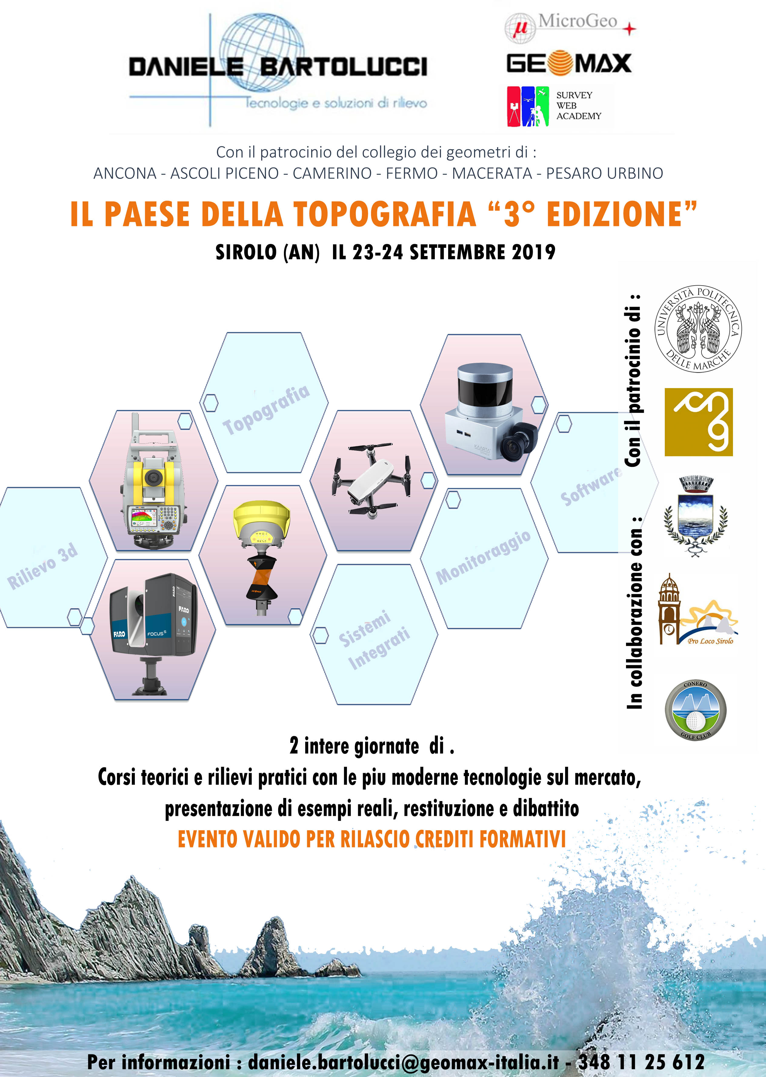 SIROLO TOPOGRAFICA