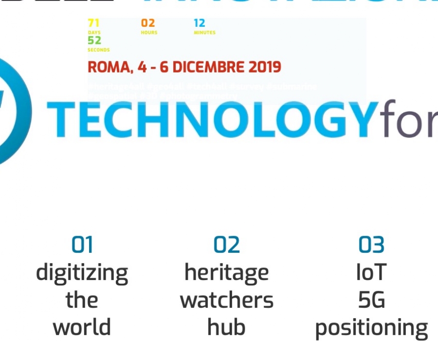 Technology for All 2019