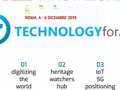 Technology for All 2019