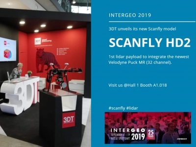 SCANFLY HD2 aumenta la risoluzione longitudinale a velocità più elevata, la soluzione perfetta per l'installazione su veicoli terrestri