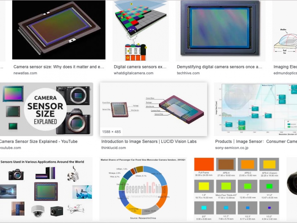Quali Tecnologie nel futuro prossimo. 1 - Cameras, Imaging and Sensing
