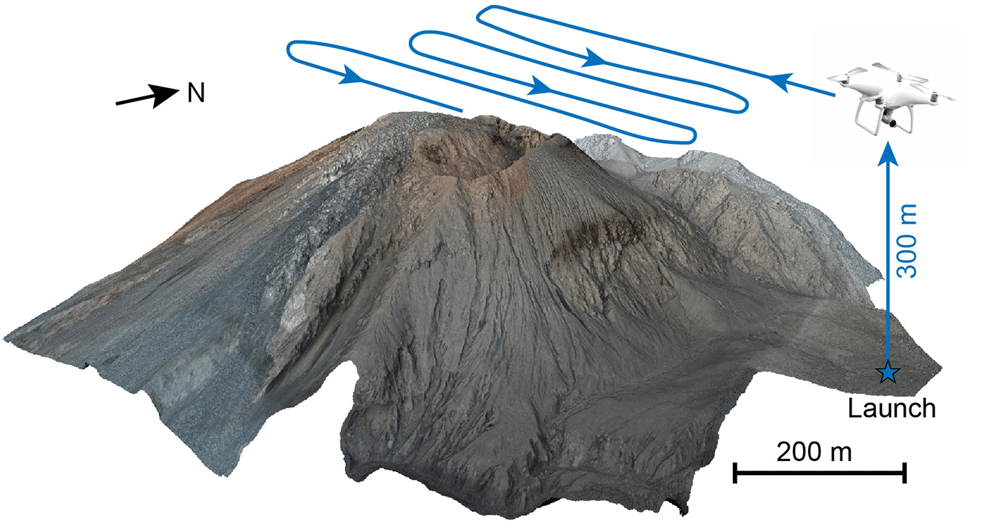 Monitoraggio integrato dei vulcani tramite APR e satelliti con tecniche fotogrammetriche