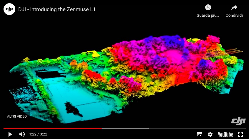 ZenmuseL1