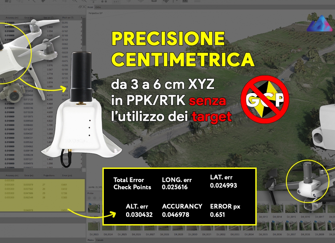 Rilievi con precisione centimetrica grazie agli Upgrade RTK/PPK per DJI Phantom4 Pro e DJI Mavic2 Pro