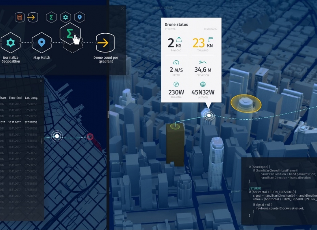 Local Data Intelligence e Local data Change Detection HERE