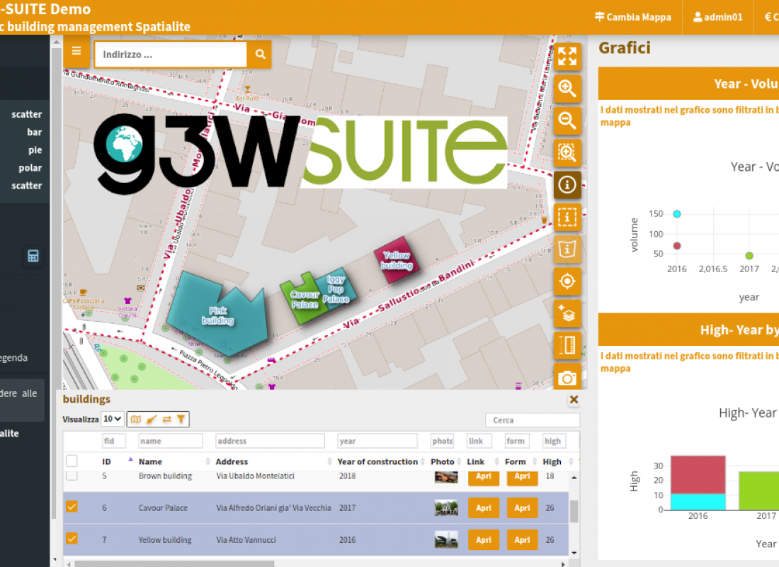Rilasciata la versione 3.2 di G3W-SUITE
