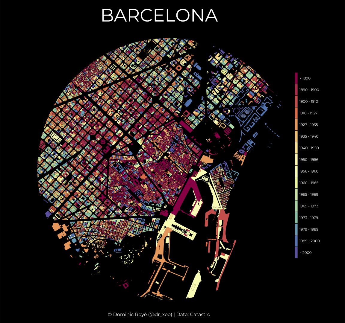 barcelona crecimiento