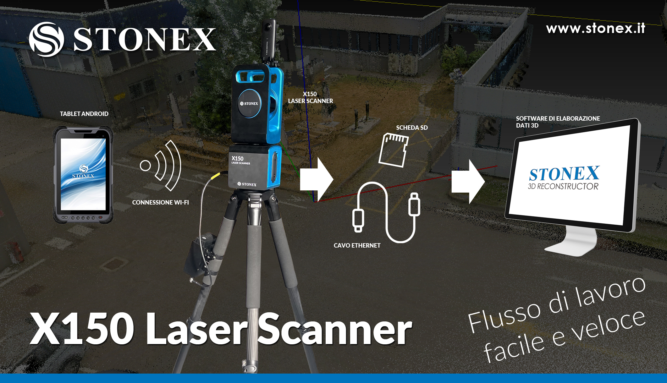 Stonex X150 Laser Scanner – Facile e veloce