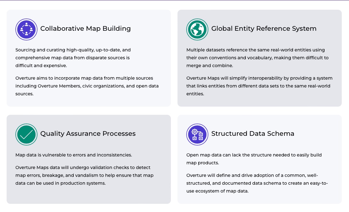 La Linux Foundation fa partire la Overture Maps Foundation