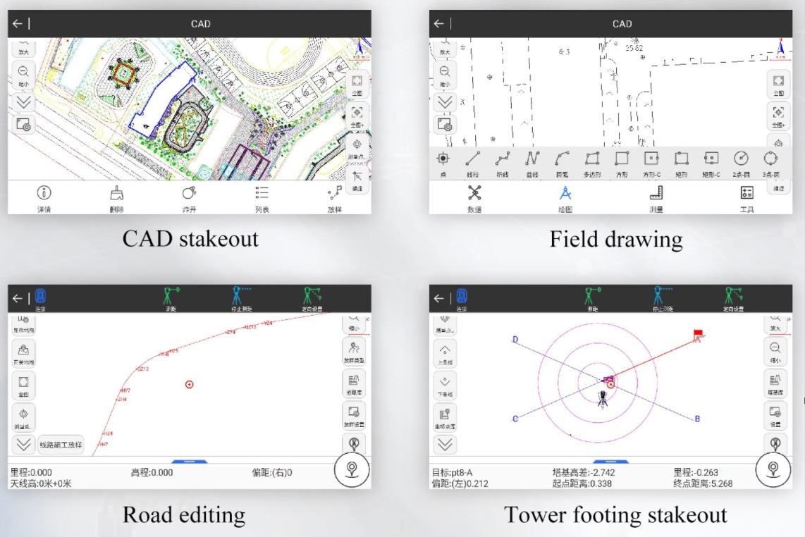 Nuove stazioni totali FOIF con sistema Android e software intelligente: precisione e efficienza per i rilievi topografici