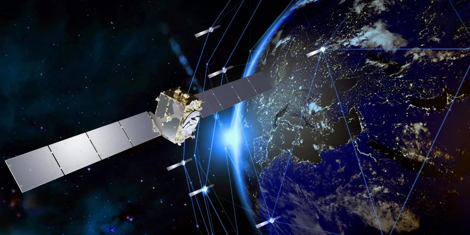 Galileo Constellation