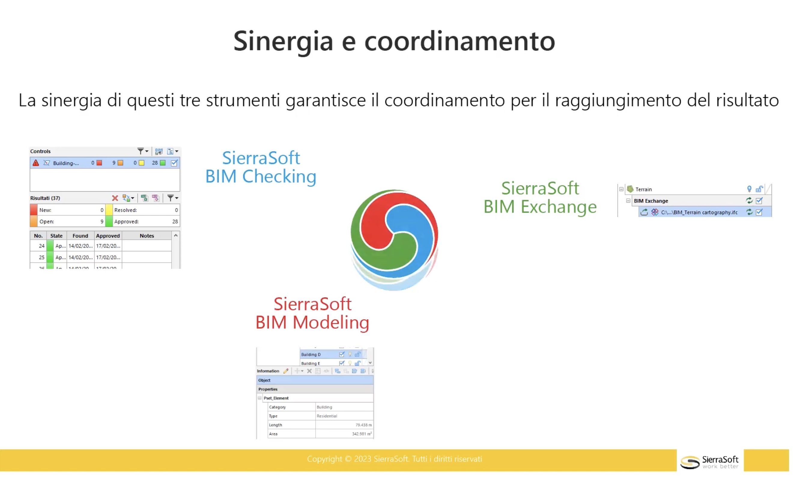 SierraSoft