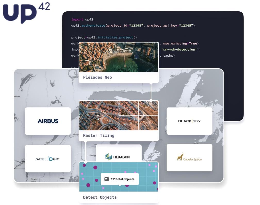 UP42: la piattaforma che trasforma i dati satellitari in decisioni operative
