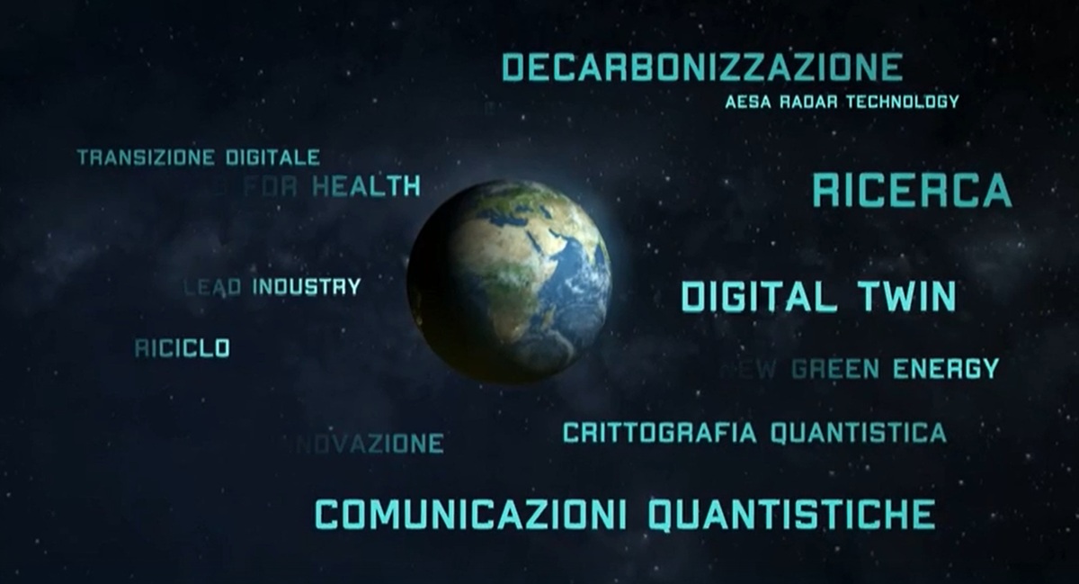 Digital Twin, AI e realtà virtuale per l’aerospazio: il Flagship Project 6 di Rome Technopole