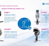 La precisione prende forma con la gamma Stonex XGO