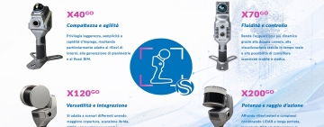 La precisione prende forma con la gamma Stonex XGO