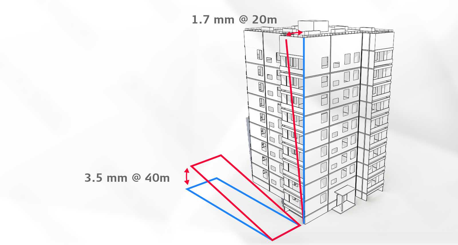 RTC360_enhancements_figura_3.jpg