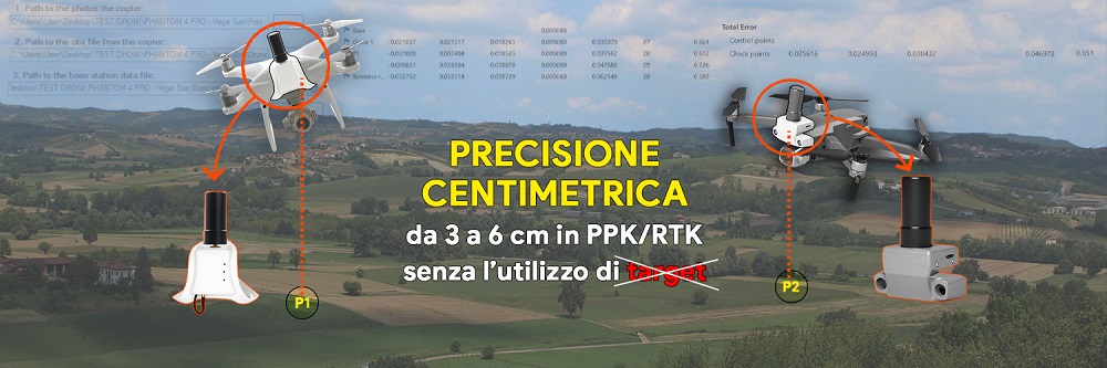 Aerofotogrammetria ad alta precisione con Droni PPK