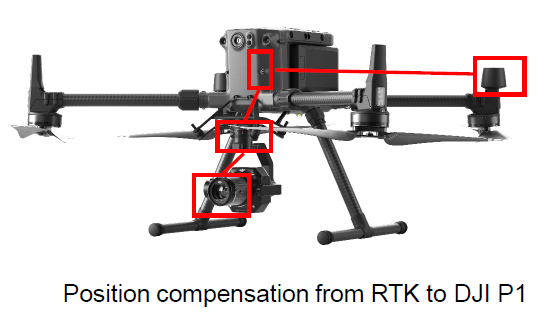 rtk.png